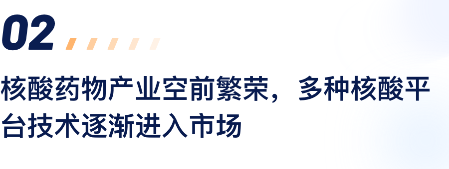 核酸药物产业空前繁华，多种核酸平台技术逐步进入市场.png