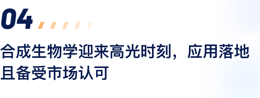 (四)合成生物学迎来高光时刻，利用落地且备受市场认.png