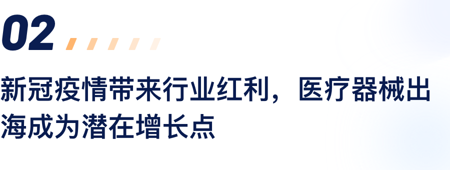 新冠疫情带来行业盈利，医疗器械出海成为潜在增长点.png
