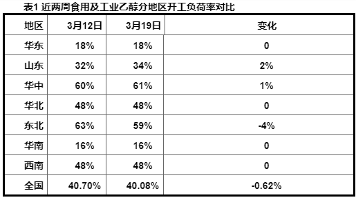 AGGAME��(�й���)���Źٷ���վ