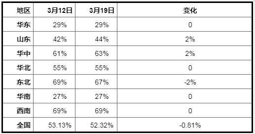 AGGAME��(�й���)���Źٷ���վ